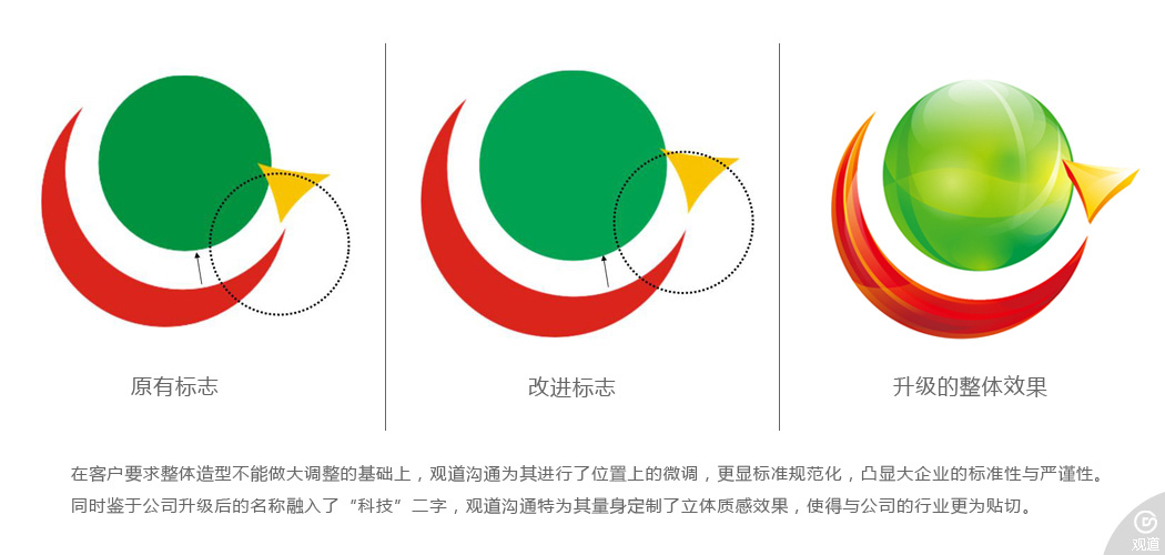 成都環(huán)保公司VI設(shè)計