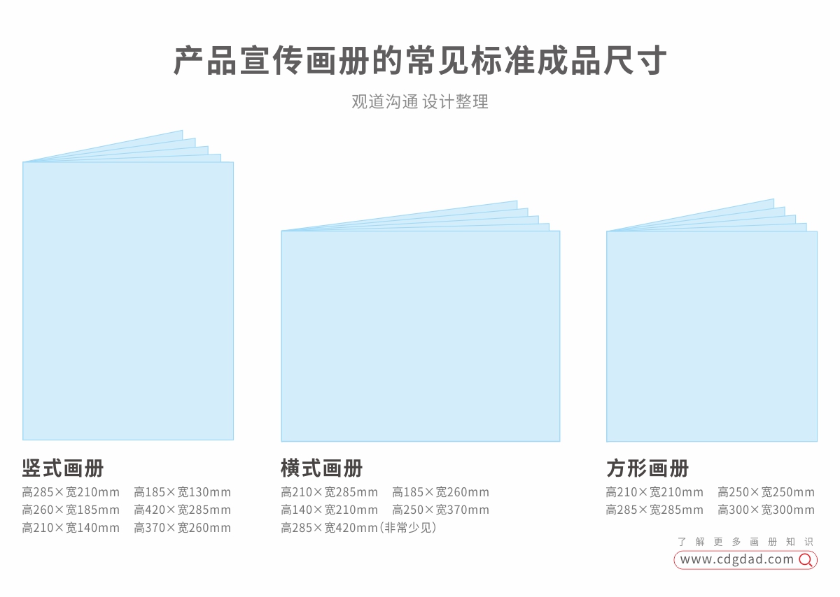 產(chǎn)品宣傳畫冊的常見標(biāo)準(zhǔn)成品尺寸