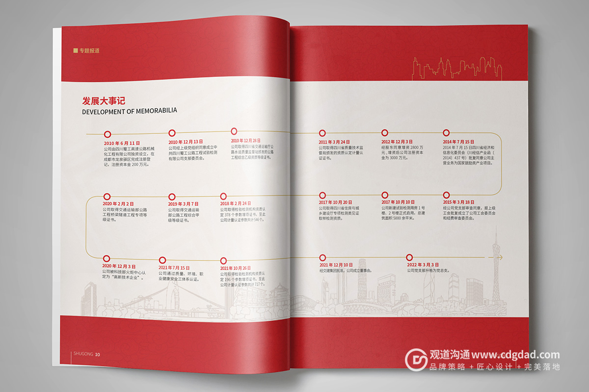 內(nèi)刊設(shè)計案例大事記發(fā)展,